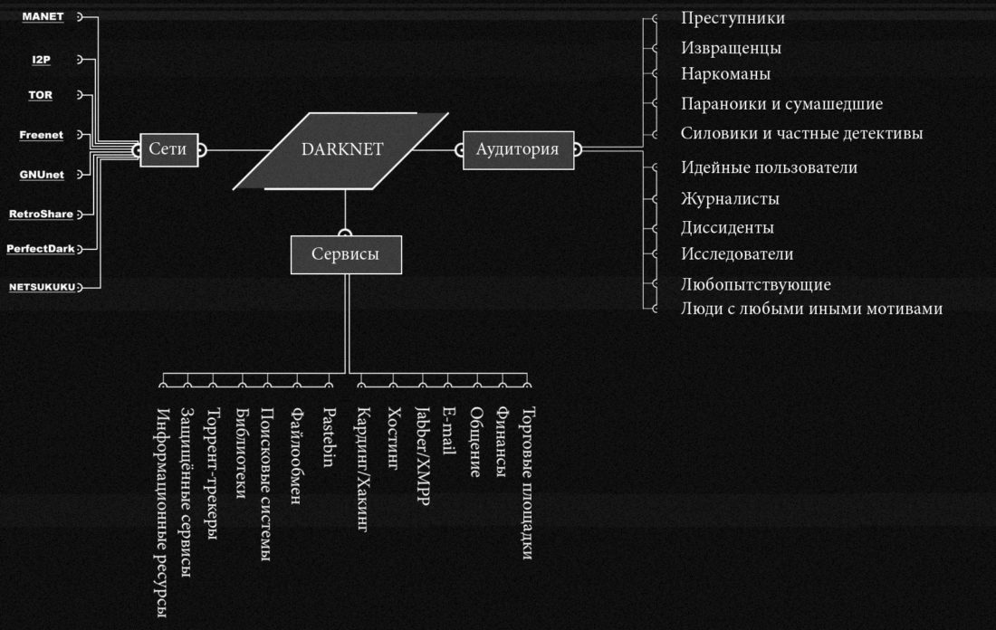 Официальный сайт кракен kraken